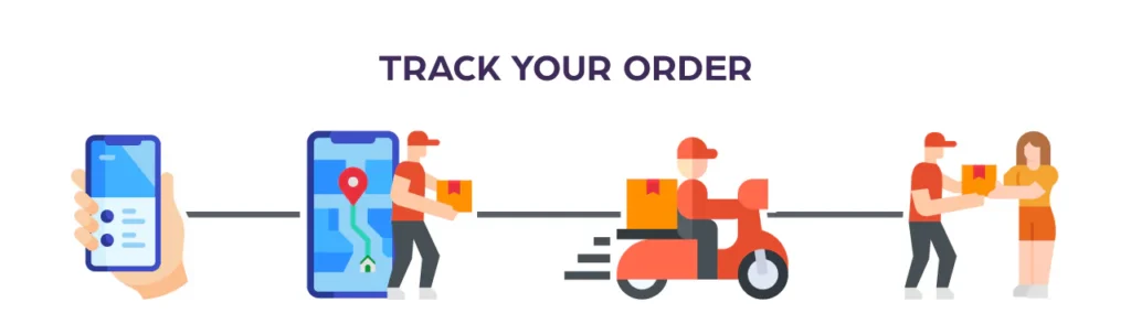 Lovetoy Order Tracking
