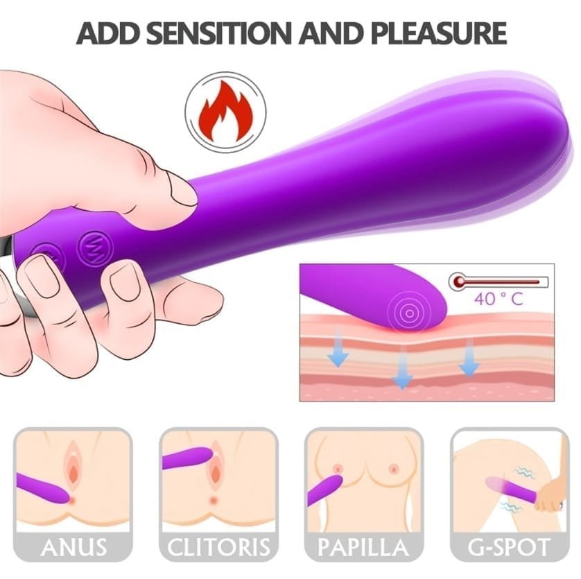Bullet Vibrator for Travel Multi function 9 mood Vibration - Image 5