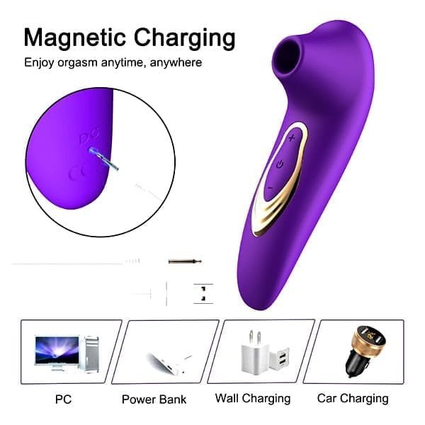 Clitoris Sucker Vibrator-For sucking women's Nipple & Clitoris - Image 4