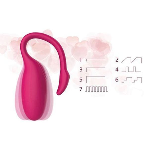 Long Distance Flamingo G-spot Vibrator ( Working With Smart Phone) - Image 5