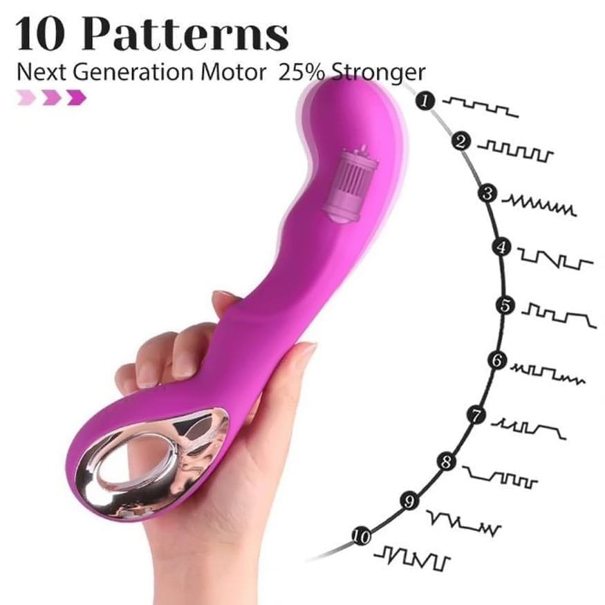G Spot Vibrator for Vagina & Brest Stimulation - Image 2