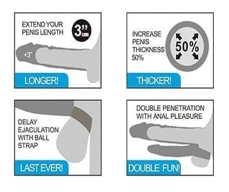 Lovetoy Dual Penis Extender - Image 5