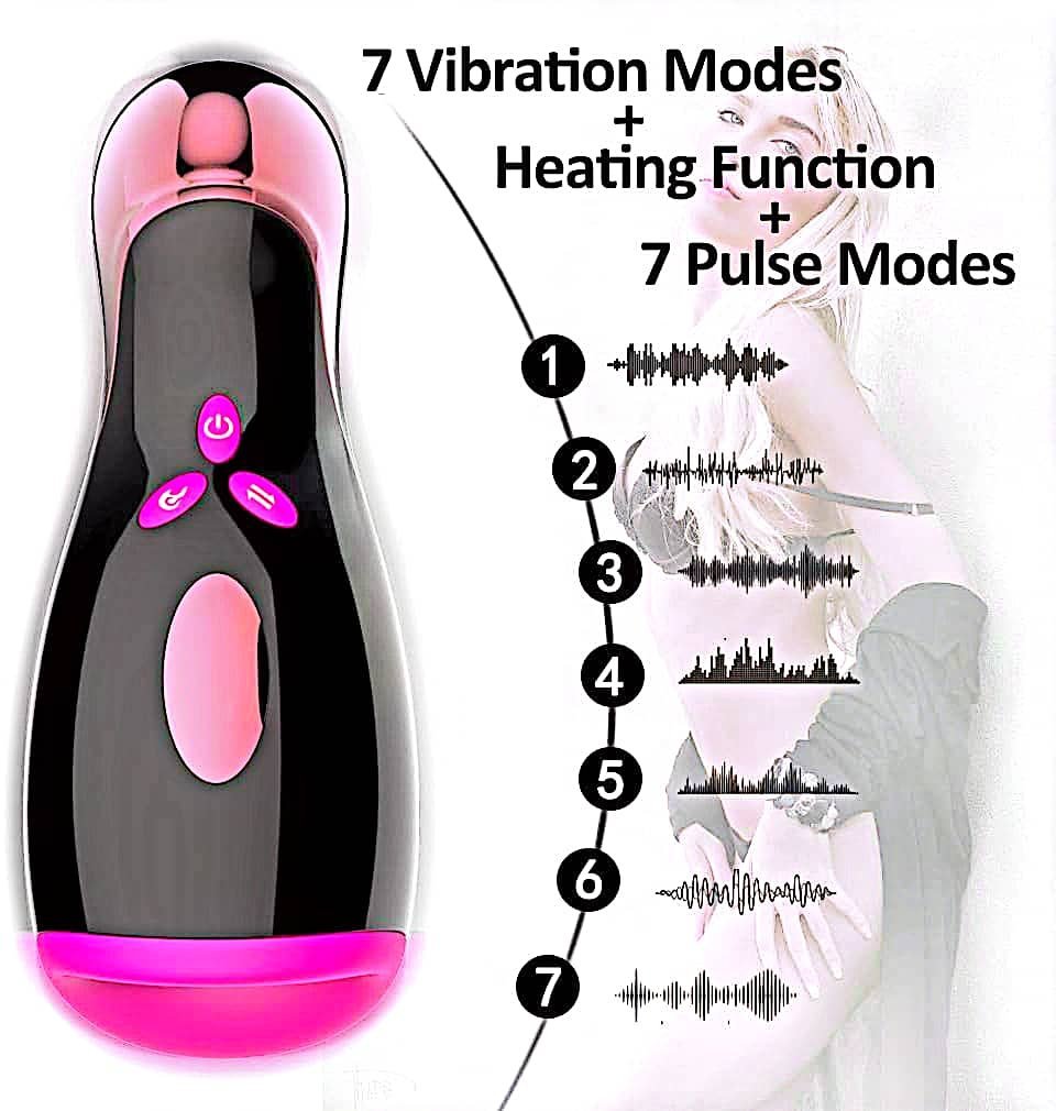 Sucking & Vibrating Penis Enlarger Masturbator Cup with smart worming - Image 4