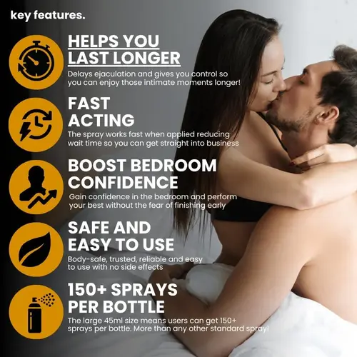 Original Viga Extra Strong Delay Spray for Men – German Formula for Long Time Performance - Image 2